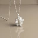 Product carousel Indicator